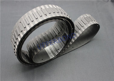 acheter Courroies de transmission dentées à grande vitesse construisant le système de transmission avec de la machine de clope fabrication en ligne