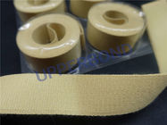 Bande matérielle de Garniture de fibre jaune de Kevlar dans le rendement élevé de ceinture de transmission